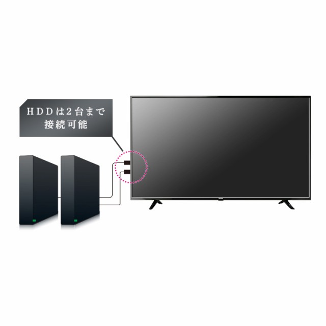 テレビ 4K対応 55型 55インチ 55V 液晶テレビ 4K対応液晶テレビ