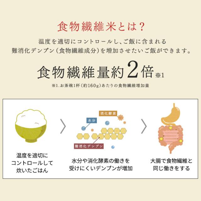 炊飯器 10合 アイリスオーヤマ 圧力IHジャー炊飯器10合 RC-PD10-B ブラック 炊飯器 炊飯ジャー 炊飯 ジャー IH ih 圧力 10合 銘柄炊き 炊き分け 洗える 保温 タイマー_8