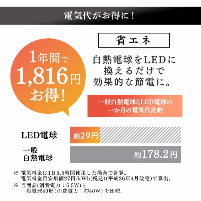 ☆600円OFFクーポン有り☆ LED LED電球 LED高演色電球 E26 40形相当 高