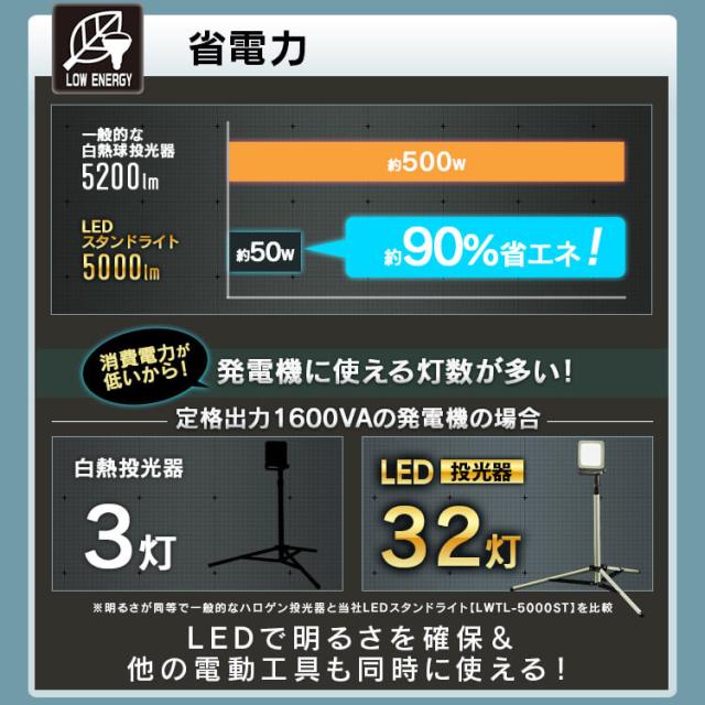 スタンドライト 5000lm LWTL-5000ST スタンドライト5000lm 防塵 防水 現場 LED LEDライト 昼白色 省電力 長寿命 ライト 広い 明るい 虫がよりにくい 照明 アイリスオーヤマ_12