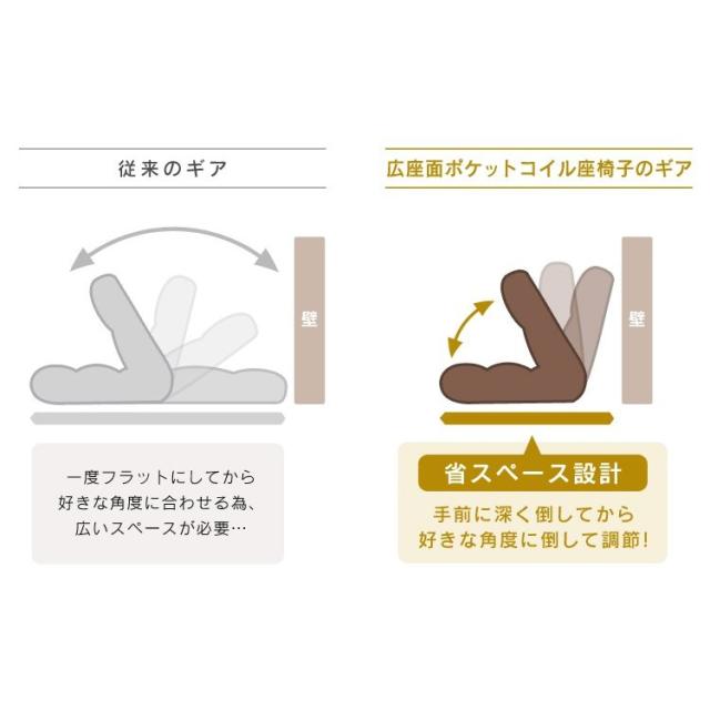 座椅子 椅子 安い おすすめ 人気 イス チェア リクライニング ポケットコイル座椅子 ソファ ソファー 椅子 いす イス リクライニング おしゃれ ポケットコイル PCC-700 送料無料_13