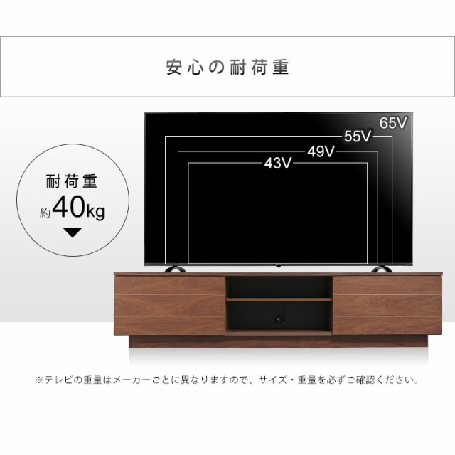 テレビ台 テレビ 49型 50型 55型 60型 65型 テレビラック 収納 幅180cm テレビボード ボード ローボード ロータイプ Tv台 Tvボード 収納 の通販はau Pay マーケット 収納宅配館