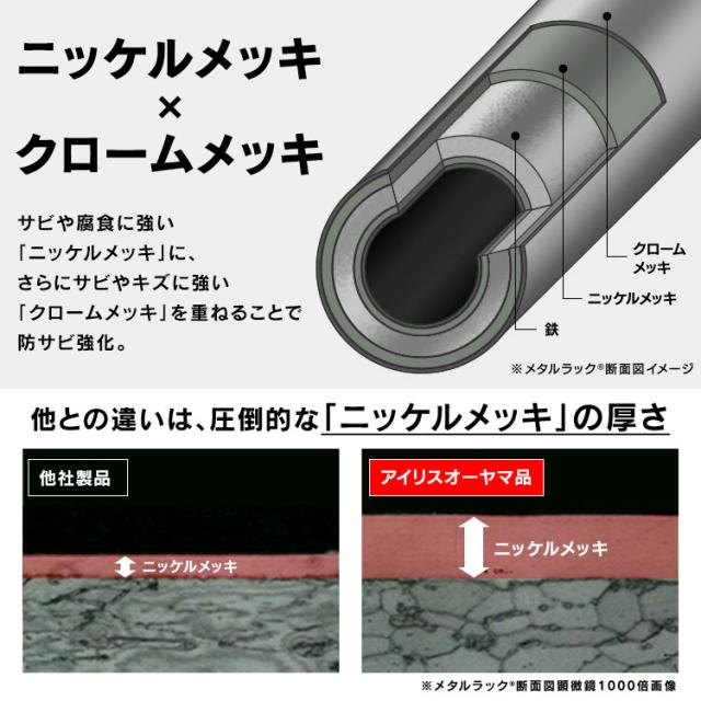 棚 メタルラック アイリスオーヤマ メタルシェルフ SE-1221 ハイタイプ スチールラック メタルラック ラック 金属製ラック 組立ラック ワイヤーラック スチール家具 オフィス リビング キッチン 倉庫