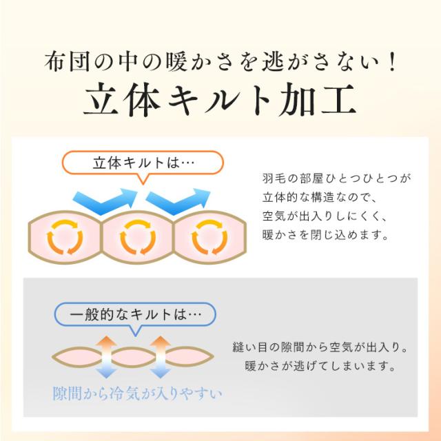 布団 シングル ダウン 肌掛け 日本製 アイリスプラザ ダウンケット 【代引不可】 軽い 軽量 吸湿 放湿 保湿 羽毛肌掛け布団 WDD85％ 200g シングル 全6色 ダウンケット 羽毛 ホワイトダックダウン ピーチスキン 抗菌 防臭 洗濯 オールシーズン 【TD】_16