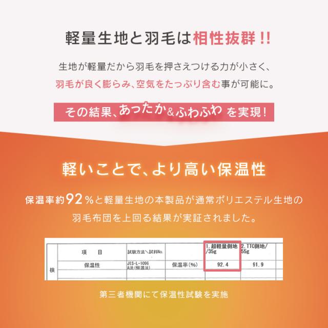 WDD93％超軽量 プレミアム S 10DS2219-93W0.7IR 全2色 羽毛布団 シングル プレミアム あたたかい 軽量 洗える 掛け布団 掛布団 ふわフィール 送料無料_6