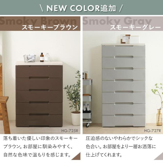 【2台セット】 チェスト 5段 衣替え タンス 収納ケース 幅56cm×奥行41.5cm アイリスオーヤマ 収納ボックス 衣装ケース 衣類収納 収納 衣類 洋服 新生活 まとめ買い お得 白 完成品 引き出し おしゃれ シンプル 1人暮らし 送料無料_3