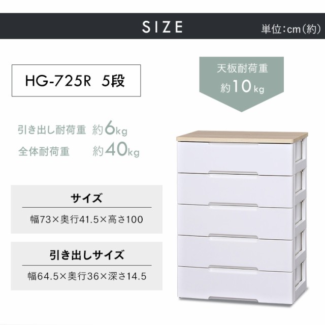 1 000円offクーポン有 チェスト アイリスオーヤマ 完成品 収納 収納ケース 収納ボックス チェスト 5段 Hg 725r 収納棚 引き出し 5段 の通販はau Pay マーケット 収納宅配館