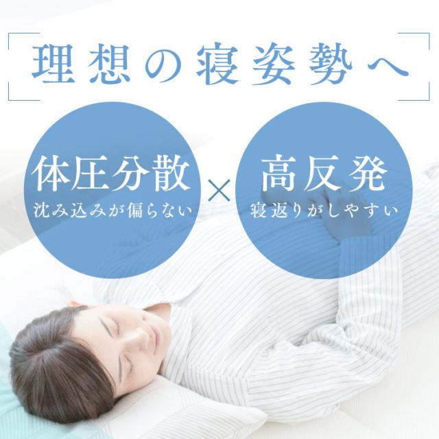★レビュー投稿でポイント還元★ マットレス シングル 三つ折り 折りたたみ 厚さ5cm 硬め 体圧分散 高反発 洗える 抗菌 防臭 立てかけ 通気性 湿気対策 お手入れ 簡単 リバーシブル オールシーズン 敷布団 来客用 アイリスオーヤマ エアリープラス ハードタイプ Airy APMH-S *