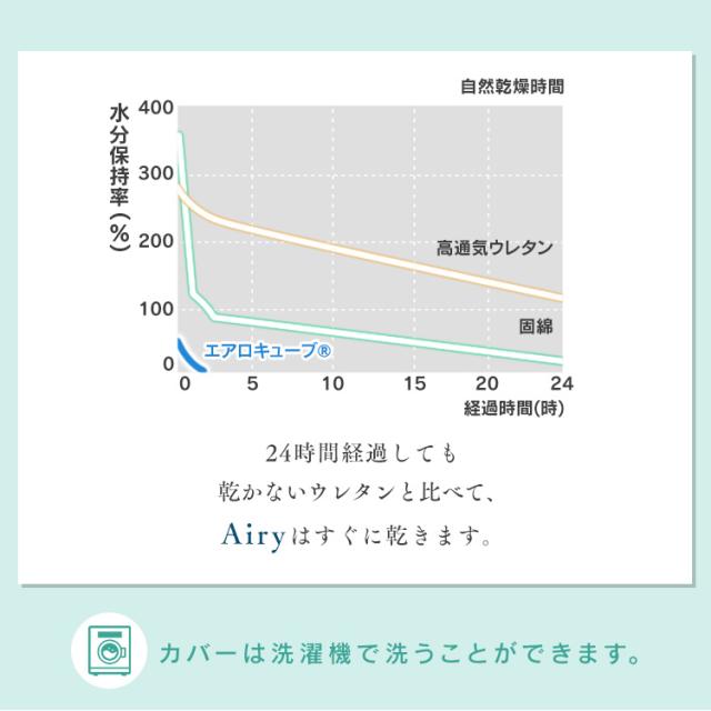 ★レビュー投稿でポイント還元★ マットレス シングル 三つ折り 折りたたみ 厚さ5cm 硬め 体圧分散 高反発 洗える 抗菌 防臭 立てかけ 通気性 湿気対策 お手入れ 簡単 リバーシブル オールシーズン 敷布団 来客用 アイリスオーヤマ エアリープラス ハードタイプ Airy APMH-S *