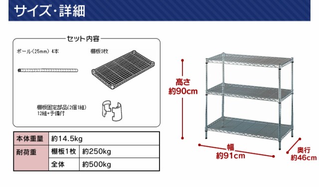 耐荷重一枚あたり250kg メタルラック　スチールラック