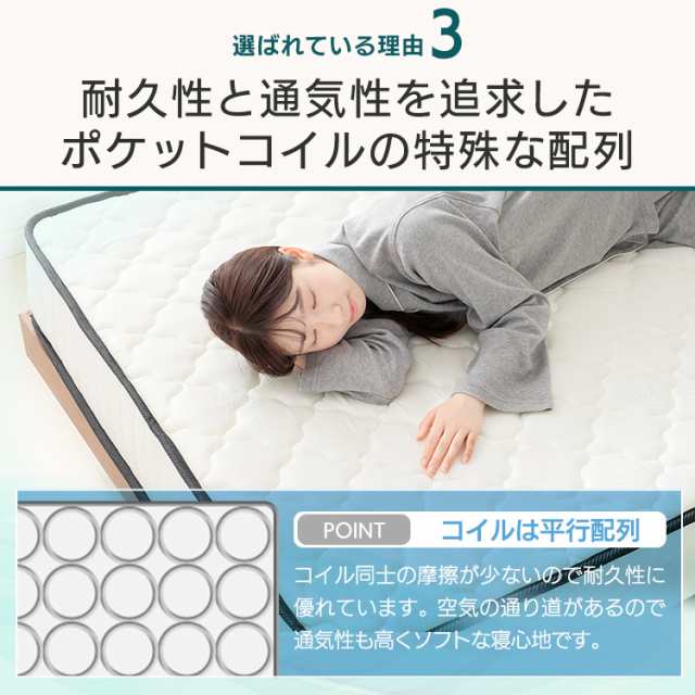 13日0時〜最大3千円OFFクーポンあり／マットレス セミダブル ポケット