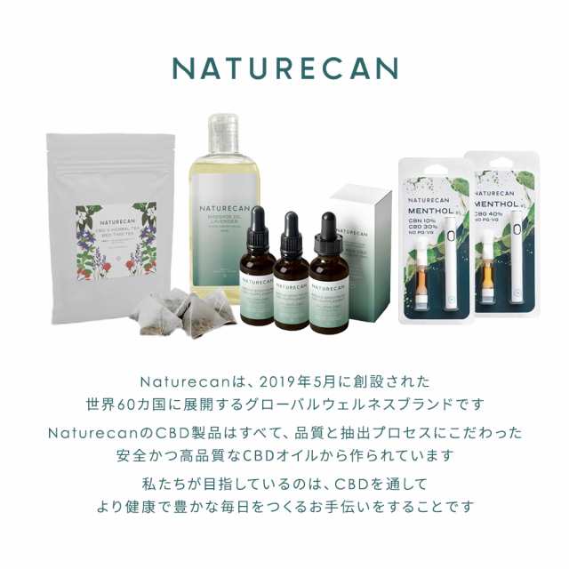 CBDハーブティー（BED TIME TEA） KK-JP-NAT-TEA-SLP Naturecan