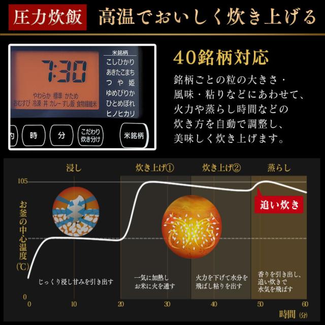 炊飯器 炊飯ジャー 3合 RC-PC30-W アイリスオーヤマ 一人暮らし 新生活 本体 新品 安い ホワイト IH炊飯器 炊飯ジャー 米屋の旨み 銘柄量り炊き 米 炊飯 美味しい 圧力IHジャー炊飯器 炊飯ジャー3合 送料無料_9