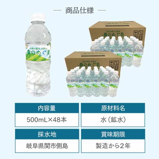 ホットセール 安い：予約品 森のめぐ美 水 最安値 送料無料 500ml ミネラルウォーター