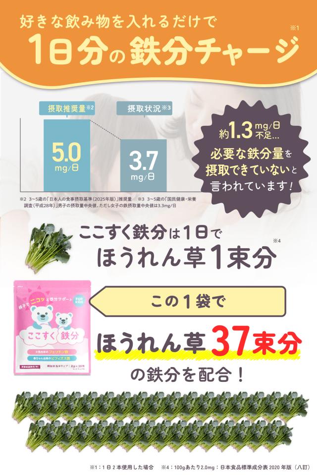 脳神経外科推奨】 ここすく鉄分 子供 フェリチン鉄 パウダー ［USDA