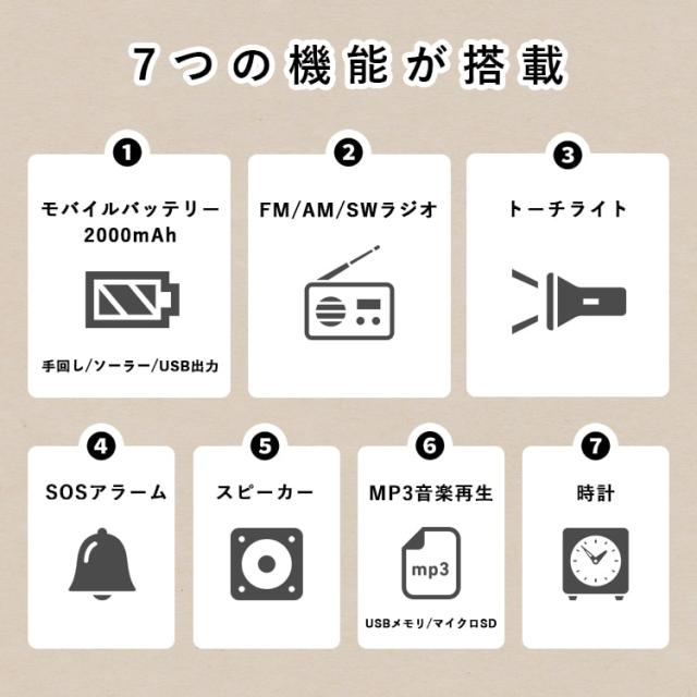 ラジオ受信機 レトロ 小型 多役立つこと 防災 非常用 格好のいい 可愛らしい 金棒引き 移動性蓄電池 bluetooth アウトドア 懐中照明ランプ LEDともし火 ソーラー申し受ける RELAX 差し上げ物 差し上げ物