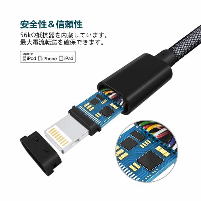 Iphoneケーブル充電器 長さ2m 超タフ進化 Iphone Lightning Type C 充電器 急速充電 データ転送usb2 0 スマホ 充電 マイクロ タイの通販はau Wowma Itsショップ