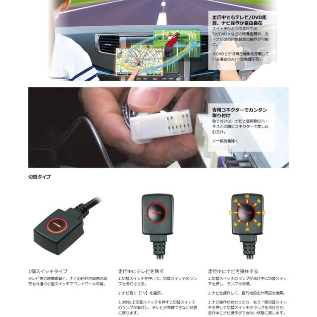 HTN-2106] ZR-V RZ4・6 R8.4〜 Google搭載 9インチHonda CONNECT