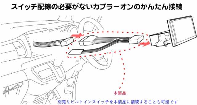[TNS-030X] ハスラー（タフワイルド含む）MR52S/MR92S R2.1〜 スズキ純正メーカーオプションナビ 全方位モニター付メモリーナビ・9インチHDディスプレイ対応 走行中にテレビが見れる＋ナビ操作ができるテレビナビキット(TV-NAVIキット) ケーズシステム社製の通販は