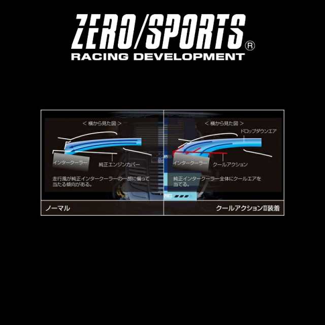 ゼロスポーツ ZERO/SPORTS クールアクション2 レッドモデル レヴォーグ