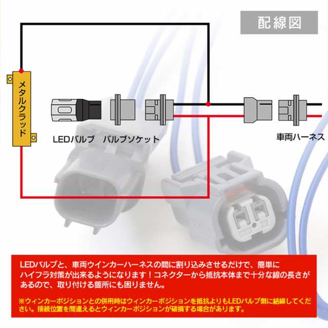 ウインカー配線を傷つけない ホンダ ステップワゴン Rk系 H21 10 H27 3 Spada含むハイフラ抵抗器付の通販はau Pay マーケット アズーリプロデュース