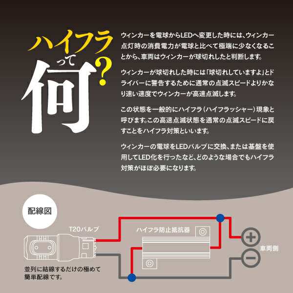 新型 50系エスティマ (MC後) ウインカー前後 LED化セット HPW LEDウインカー4個 ハイフラ抵抗器 4の通販はau PAY マーケット  - アズーリプロデュース | au PAY マーケット－通販サイト