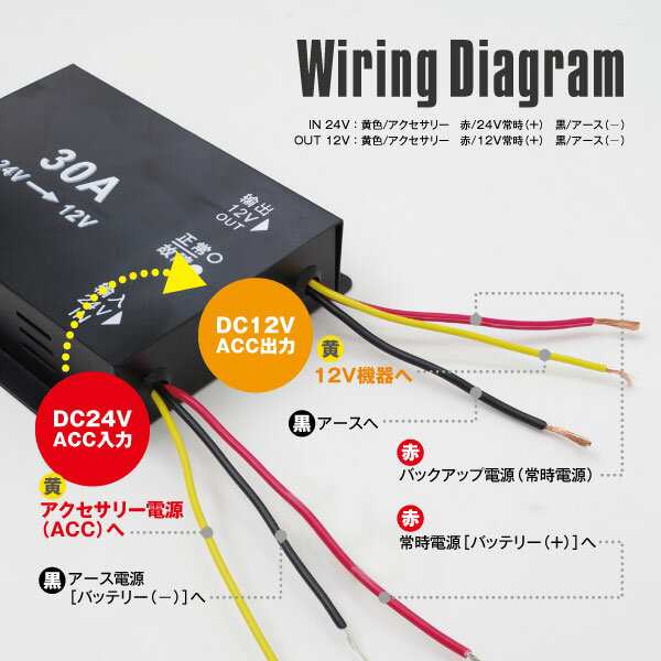 デコデコ 15A + 24Vオーディオハーネス付 オーディオ、ナビなど12V車用のパーツが使用可能 【送｜au PAY マーケット