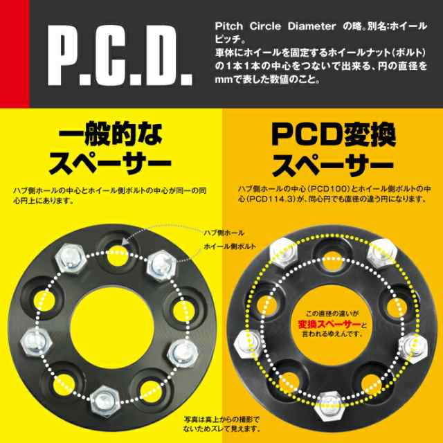 PCD変換スペーサー 4H P1.5 15mm PCD100→PCD114.3 2枚セット 【送料