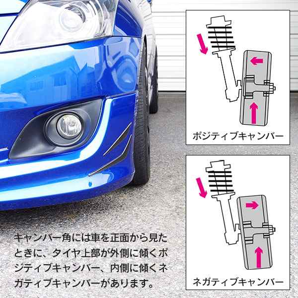 キャンバーボルト M14 スバル インプレッサ GRB 4WD フロント ±1.75