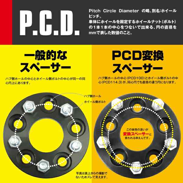 PCD変換スペーサー 5H 5穴 PCD114.3→120-