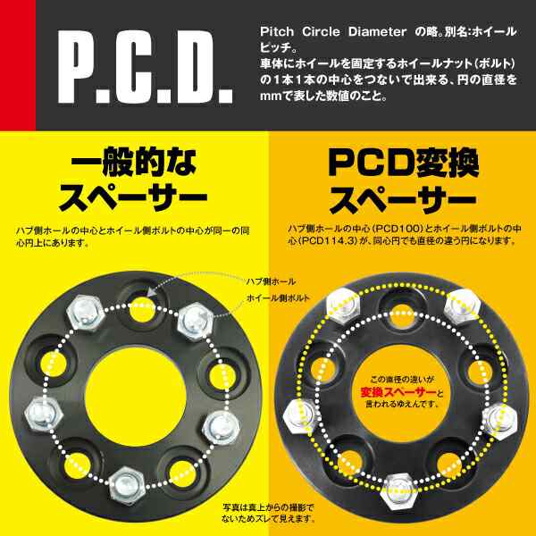 ダイハツ タント/カスタム L350/360 PCD変換スペーサー 4H 4穴 ピッチ1.5 P1.5 厚さ 20mm PCD100 →  PCD114.3 ハブ内径60.1 2枚セット【の通販はau PAY マーケット - アズーリプロデュース | au PAY マーケット－通販サイト