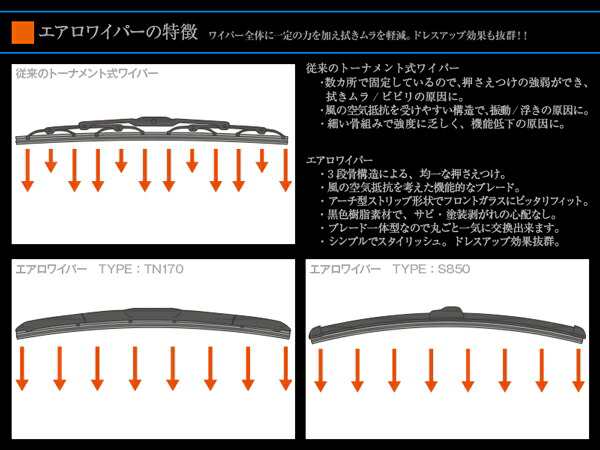 エアロワイパーブレード 2本セットグラファイト仕様 U字フック 全１１サイズから選択自由《35の通販はau PAY マーケット - アズーリプロデュース