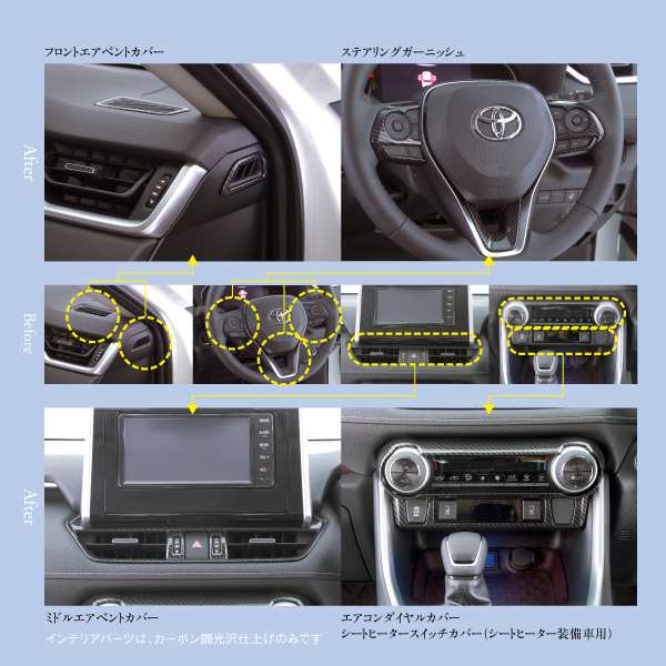 RAV4 MXAA54 MXAA52 AXAH54 AXAH52 H31.4〜 ステアリング ガーニッシュ