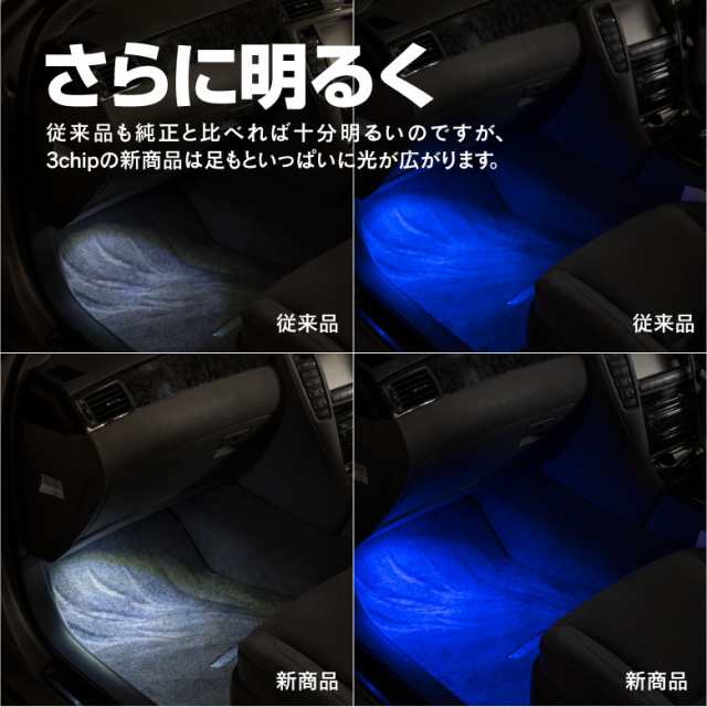 ライズ A200A/A210A ☆LED☆ 3chip SMD インナーランプ フットランプ ホワイト ブルー アンバ 色選択 1個【ネコポス送料無料】の通販はau  PAY マーケット - アズーリプロデュース | au PAY マーケット－通販サイト