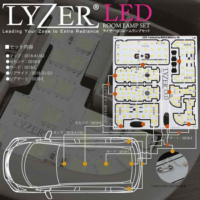 フリードハイブリッド Gp3 小型レンズ車 Ledルームランプ Lyzer ライザー プラモデル型 一枚基板の通販はau Wowma アズーリプロデュース