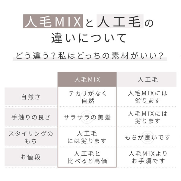 【おまけ付き】アクアドール ヴィーナス いとしのハッシュカット人毛MIX [pwm012] (送料無料) AQUADOLL ウィッグ ショート フルウィッグ 医療用 耐熱 wig ウイッグ 医療用ウィッグ 自然 耐熱 つむじ レイヤー 人工頭皮 皮膚 肌 付き_10