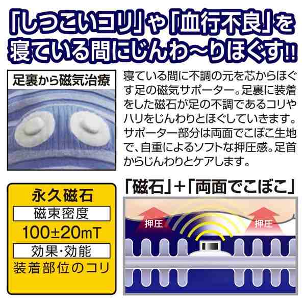 管理医療機器 磁気治療器 メディカル足ほぐねる メール便送料無料 血行促進 血行改善血行不良 足裏 コリ 磁石 磁気 サポーター 男女の通販はau Pay マーケット ファインドイット