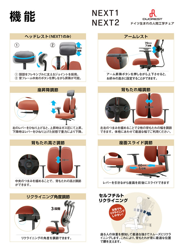 DUOREST デュオレスト NEXT2 正規品 (全国一律送料無料) デスクチェア オフィスチェア ビジネスチェア 高機能チェア 椅子 イス ロッキング機能 肘付 アーム付 リクライニング