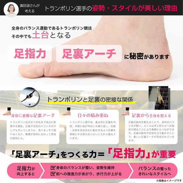 【正規販売店/一年保証】【おまけ付き】PosfiT ハイブリッドアーチ (送料無料) EMS トレーニング 運動 ながら ダイエット サポーター 下肢 筋肉 足指力 美姿勢 宅トレ 自宅 器具 健康 スリム 足裏 あおり歩行 HYBRID ARCH_3