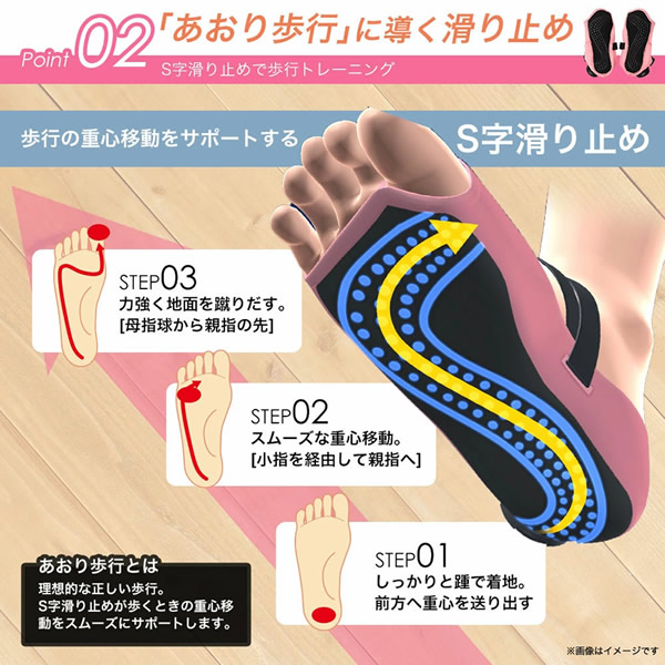 【正規販売店/一年保証】【おまけ付き】PosfiT ハイブリッドアーチ (送料無料) EMS トレーニング 運動 ながら ダイエット サポーター 下肢 筋肉 足指力 美姿勢 宅トレ 自宅 器具 健康 スリム 足裏 あおり歩行 HYBRID ARCH_7