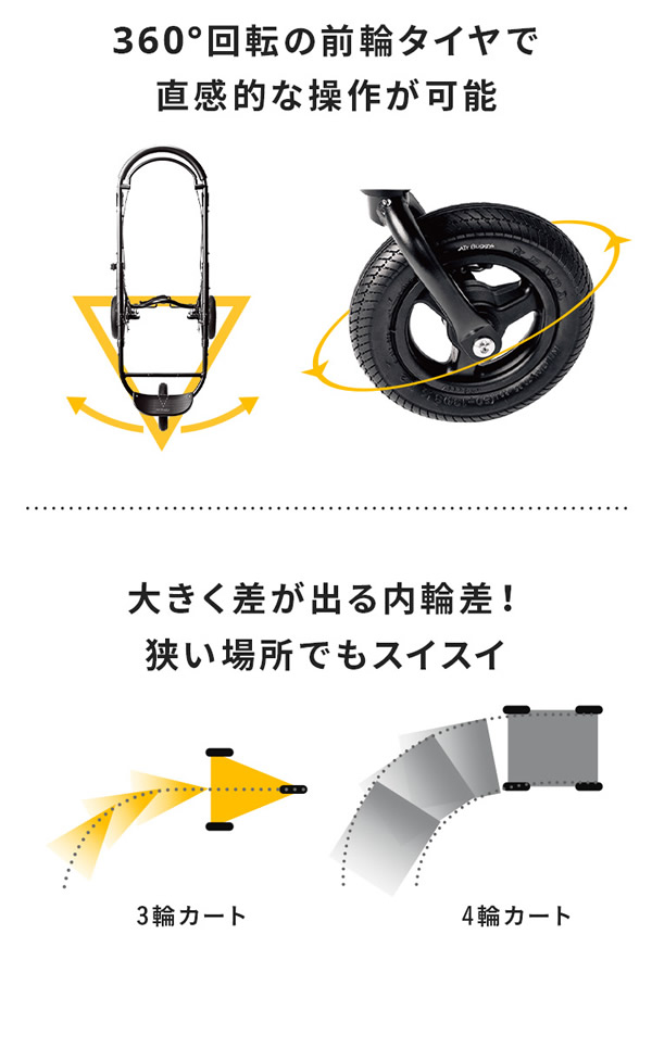 エアバギー ココプレミア フロムバース (送料無料) ベビーカー 3輪ベビーカー 閉式フロントバー ドリンクホルダー エアポンプ 新生児 人気 出産祝い プレゼント ギフト AIRBUGGY COCO PREMIER FROM BIRTH_10