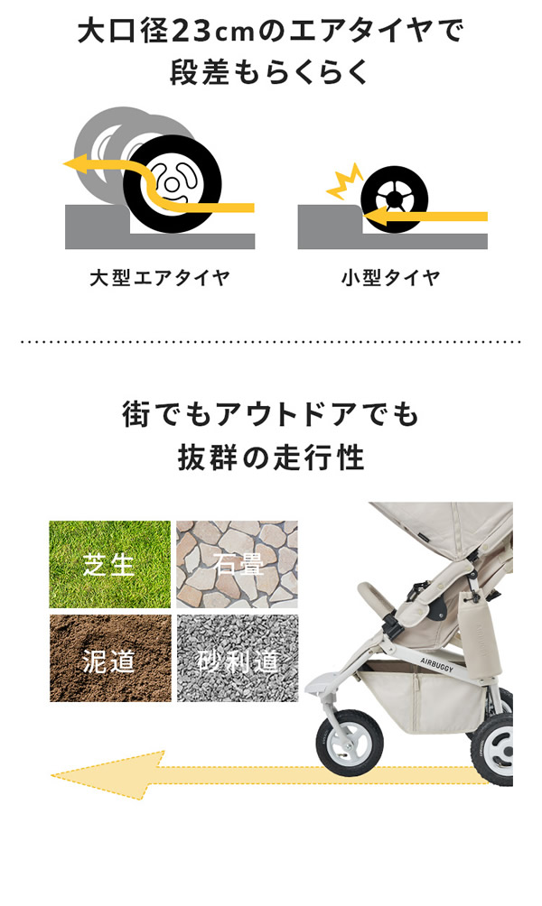 エアバギー ココプレミア フロムバース (送料無料) ベビーカー 3輪ベビーカー 閉式フロントバー ドリンクホルダー エアポンプ 新生児 人気 出産祝い プレゼント ギフト AIRBUGGY COCO PREMIER FROM BIRTH_6
