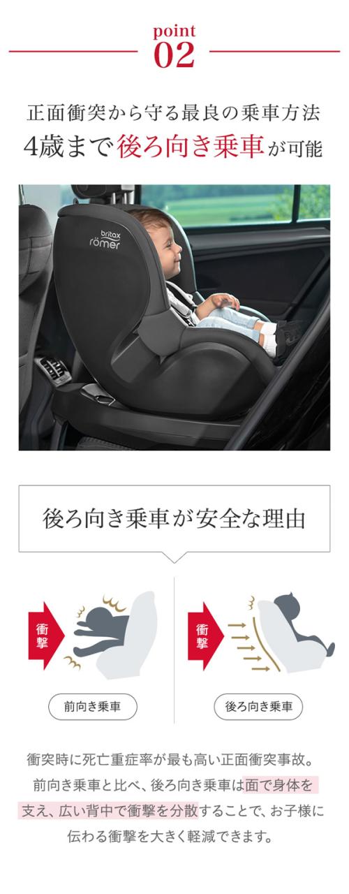 【正規販売店／4年保証】ブリタックス レーマー デュアルフィックス プラス サーモイーモデル (送料無料) チャイルドシート R129適合 360度回転式 新生児 4歳 Britax Romer DUALFIX PLUS_4