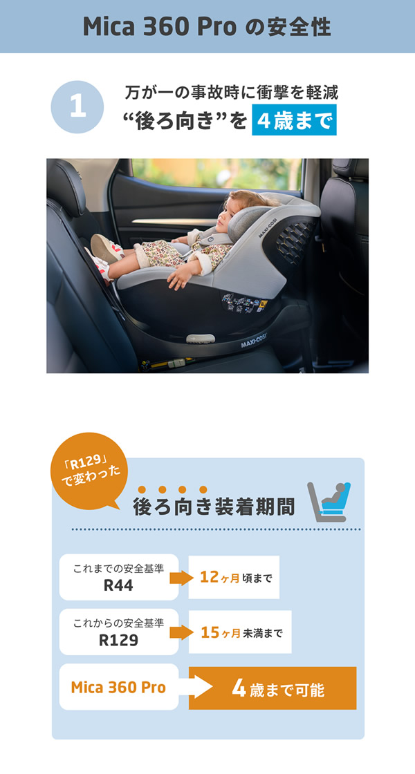 【正規販売店／4年保証】マキシコシ マイカ360 プロ (送料無料) ベビーシート チャイルドシート R129適合 新生児 回転式チャイルドシート MaxiCosi Mica 360 Pro エアバギー_5