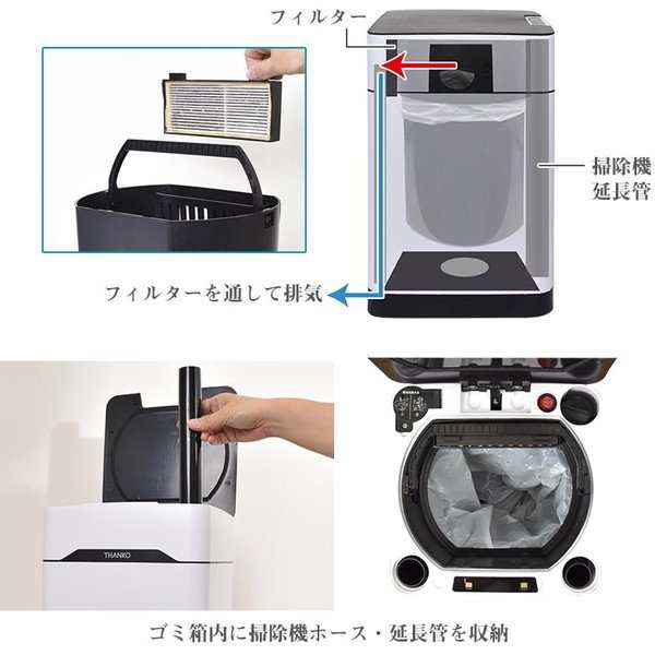 サンコー センサー式ゴミ箱掃除機 吸っちゃうダストボックス ごみ箱 非接触 自動開閉 ふた付き THANKO S-TVC20W STVC20W｜au  PAY マーケット