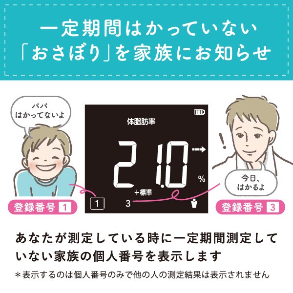 TANITA BC-332L-WH ホワイト [体組成計]_3