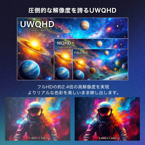 ゲーミングモニター 34インチ UWQHD(3440×1440) 1440P 180Hz HDMI2.0×2