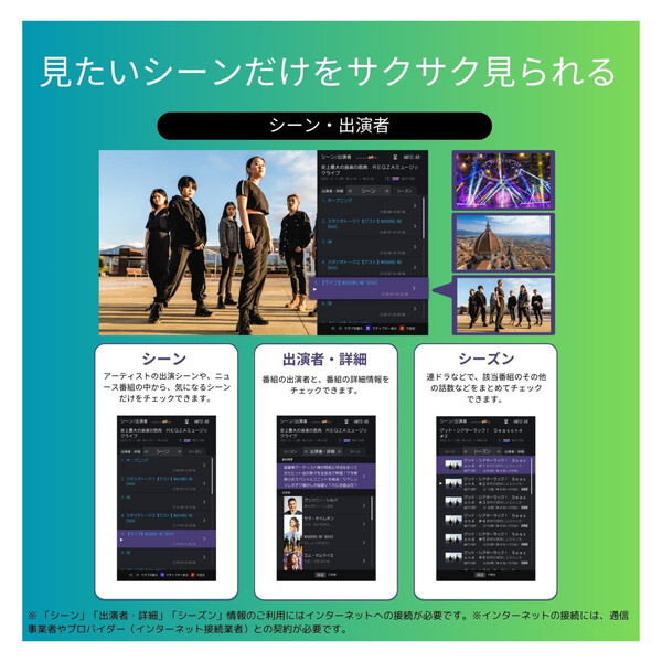液晶テレビ 65型 本体 65インチ 4Kチューナー内蔵 レグザ TVS REGZA 65Z670N_9