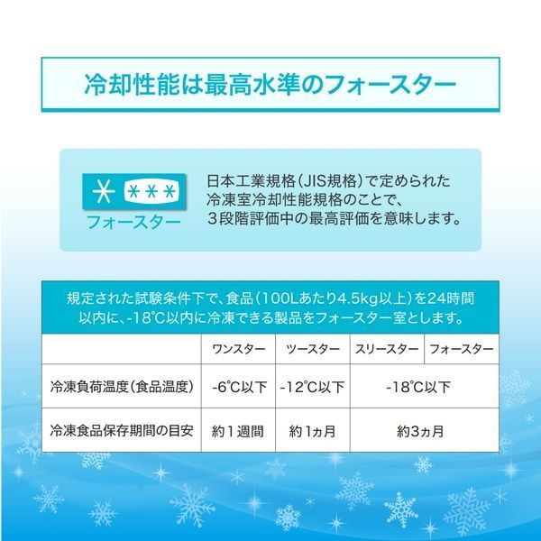 冷蔵庫 46L コンパクト 大容量 右開き 1ドア 47cm 一人暮らし セカンド冷蔵庫 温度調節 製氷 耐熱板 静音 黒 ガンメタリック JR046ML01 マクスゼン_9