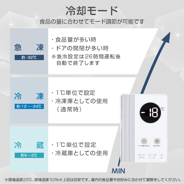 冷凍庫 家庭用 254L ノンフロン チェストフリーザー 上開き フリーザー ストッカー 冷凍 スリム 保存 ストック キッチン家電 鍵付き バスケット付 大容量 収納 ホワイト JF254ML01WH セカンド冷凍庫 マクスゼン